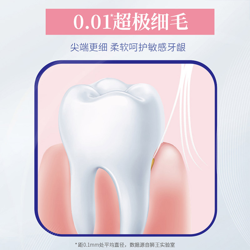 LION狮王细齿洁羽纤抗敏牙刷细毛软毛家庭装弹力刷柄护龈清洁2支 - 图3