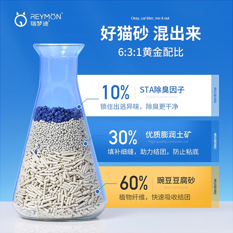 瑞梦迪猫砂混合豆腐砂2.5/12.5kg除臭低尘原味植物猫沙可冲厕所 - 图1