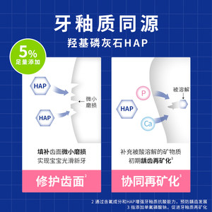 狮王DENT儿童防龋牙膏6-12岁宝宝含氟换牙期防蛀温和不刺激