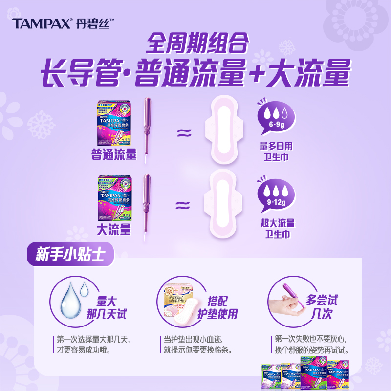 【单品包邮】丹碧丝tampax导管式卫生棉条普通流量大流量组合装21 - 图3