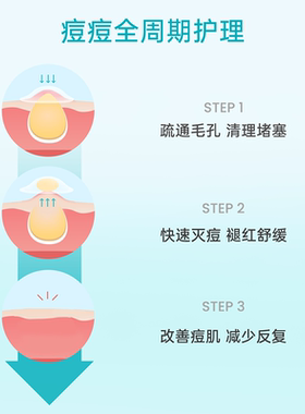ilso一苏啵啵清痘贴