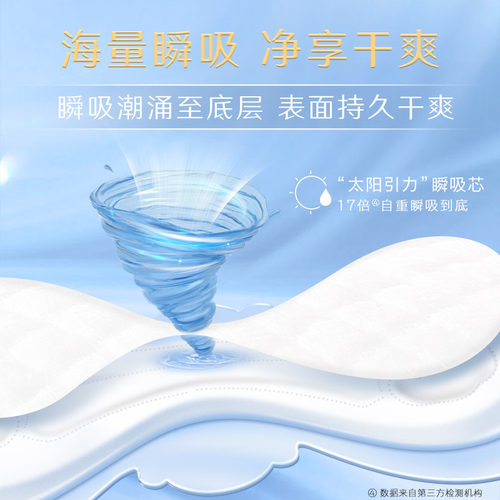 【下拉享优惠】高洁丝奢爽纯棉卫生巾240mm8片*8包日用姨妈巾  - 图2