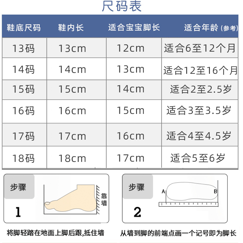 儿童棉拖鞋包跟男童女童小童2024新款室内毛毛家居鞋冬季宝宝棉鞋