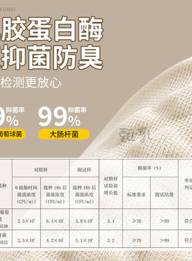 防痛前掌垫超软防滑乳胶吸汗防臭