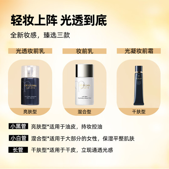 Skin Key Lighting and Moisturizing Makeup Primer Isolation