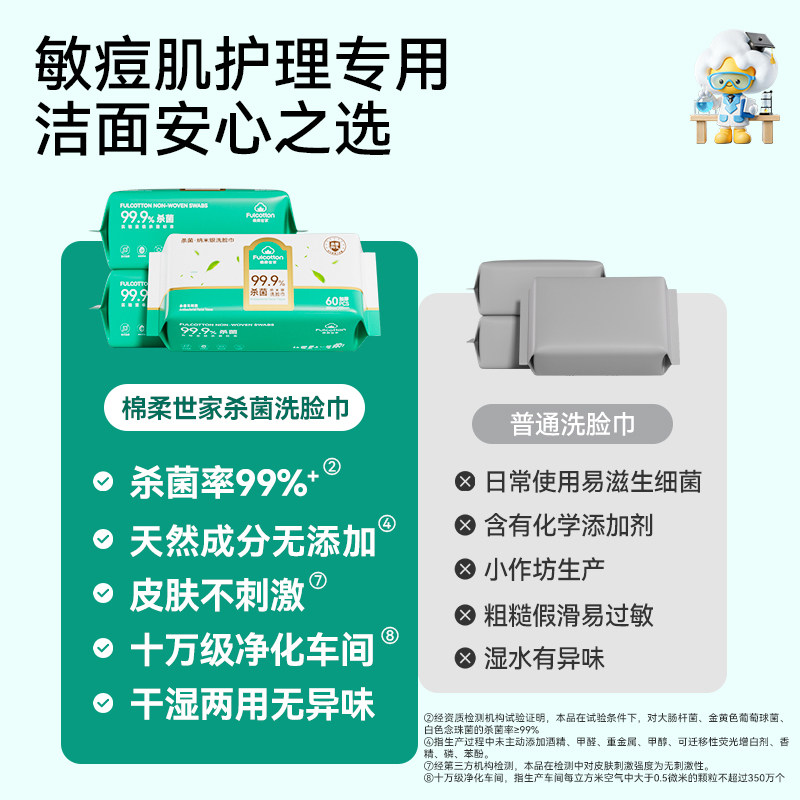 FulCotton/棉柔世家杀菌洗脸巾深层洁面一次性擦脸巾美容院专用,淘宝优惠券,粉丝福利购,淘宝优惠卷