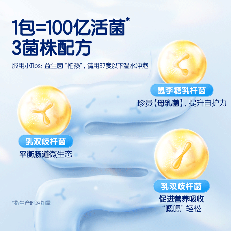 合生元益生菌粉20袋40g*1盒每包=100亿活菌*3菌株配方