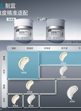 可复美焦点面霜补水保湿抗皱