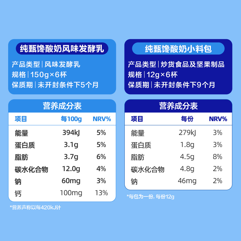 纯甄馋酸奶混合优脆乳扁桃仁口味风味发酵乳162g×6杯【礼盒装】 - 图3