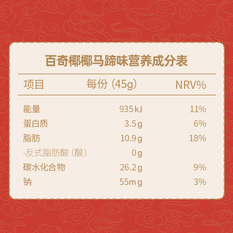 格力高福袋礼盒内含二合一抱枕毛毯