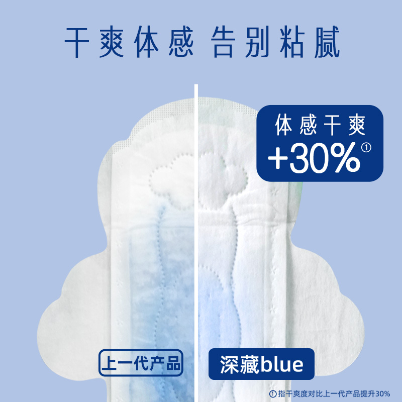 卫生巾她研社深藏BLUE姨妈巾日用卫生棉正品干爽防漏迷你*28片-图2