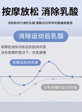 倍想泡沫轴按摩