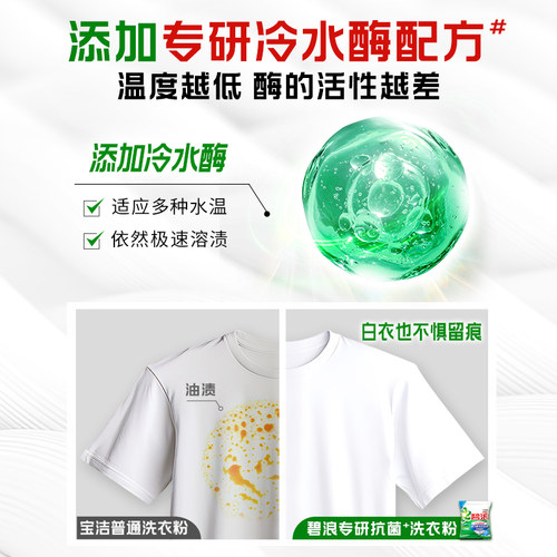 碧浪洗衣粉专研抗菌油渍克星强力除菌除螨正品校服净家庭装 - 图1