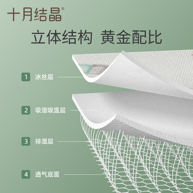 天猫超市十月结晶婴儿枕头夏季冰丝透气凉爽防多汗新生儿云片宝宝专用儿童1