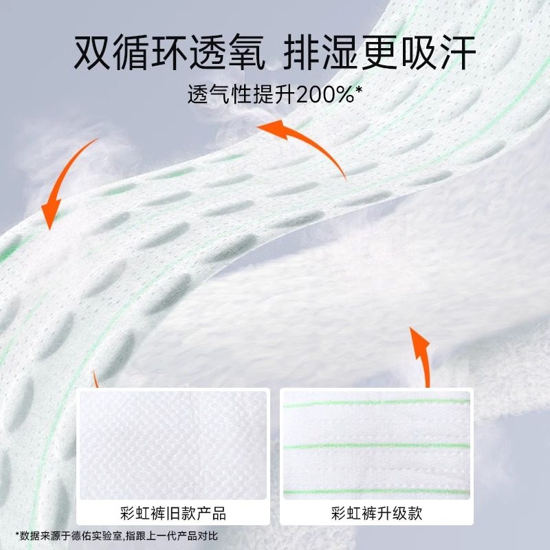 德佑彩虹拉拉裤超薄透气尿不湿男女宝宝通用纸尿裤新生儿学步裤,淘宝优惠券,粉丝福利购,淘宝优惠卷