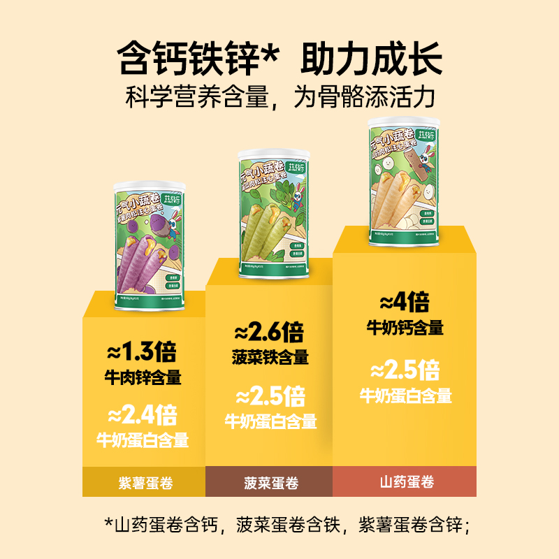 蔬格乐紫薯肉松味儿童注心鸡蛋卷宝宝零食饼干早餐蛋糕60g蛋卷酥 - 图2