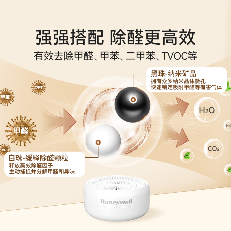 Honeywell formaldehyde removal and odor removal formaldehyde magic box