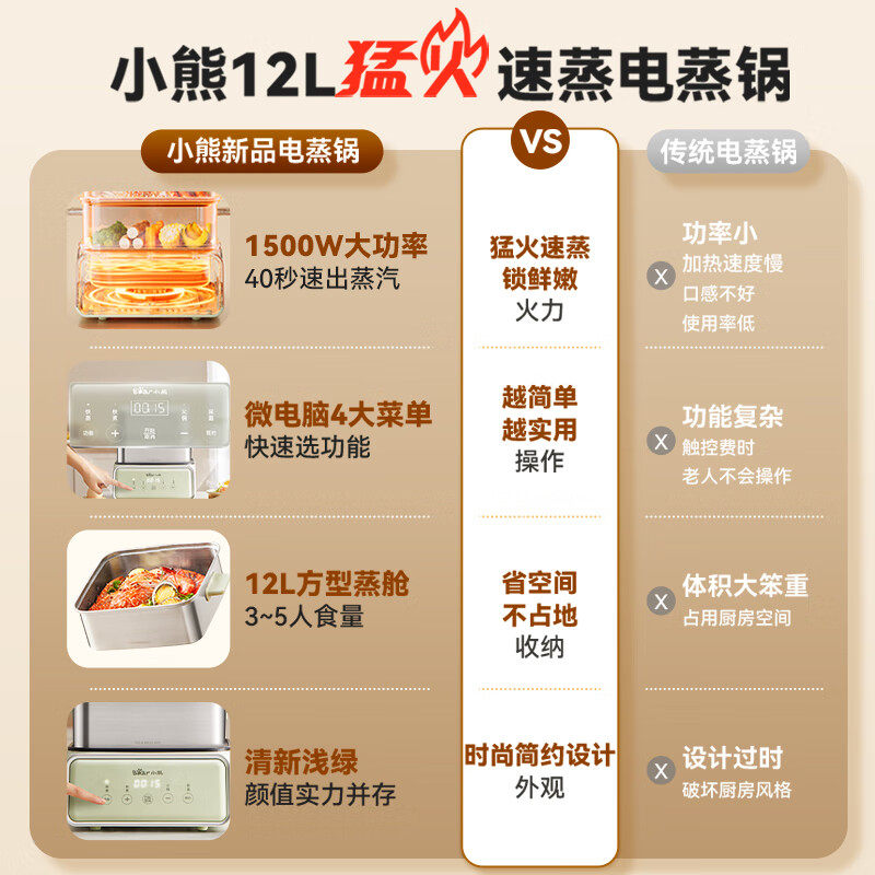 С�� 12L ȫ�ֵ����� �๦�ܼ�������һ���������ȫ�Զ���ͻ� 151.15Ԫ(����ȯ)