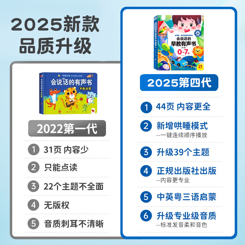 会说话的早教有声书儿童点读学习机1-3岁男女孩益智玩具新年礼物,淘宝优惠券,粉丝福利购,淘宝优惠卷