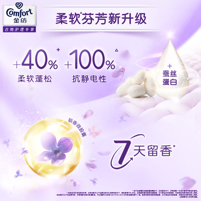 金纺衣物护理剂柔顺剂洗衣液伴侣防静电怡神薰衣草香氛1KG*2-图1