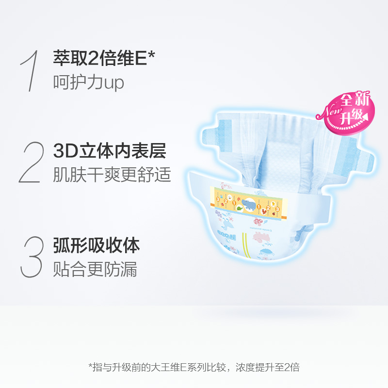【官方】大王环贴式纸尿裤维E XXL40片×1包特惠装超薄透气尿不湿_婴童尿裤