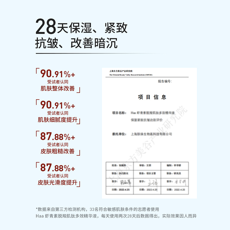 【加量不加价】Haa虾青素双抗精华液女抗初老抗糖抗氧化20片+6片 - 图2