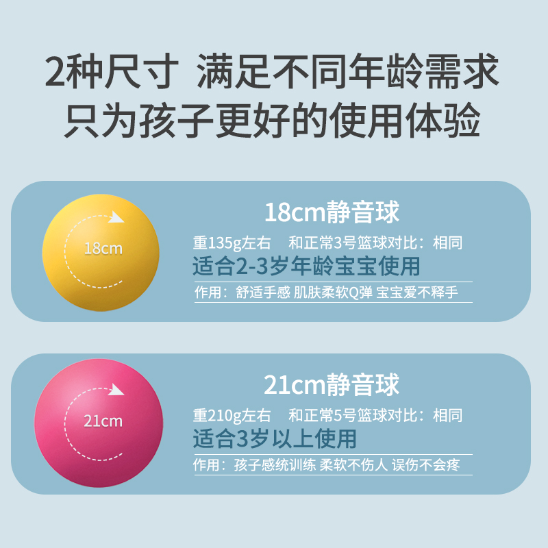 儿童静音篮球弹力海绵无声拍拍球宝宝室内运动训练球类玩具男女童-图3