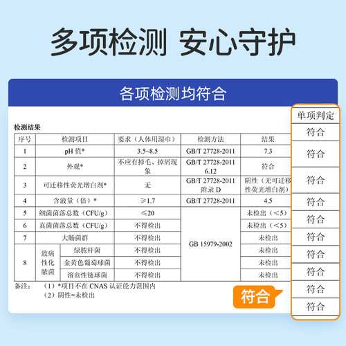 骏日婴幼儿手口屁用湿巾儿童学生加厚小包便携出游湿巾 - 图3