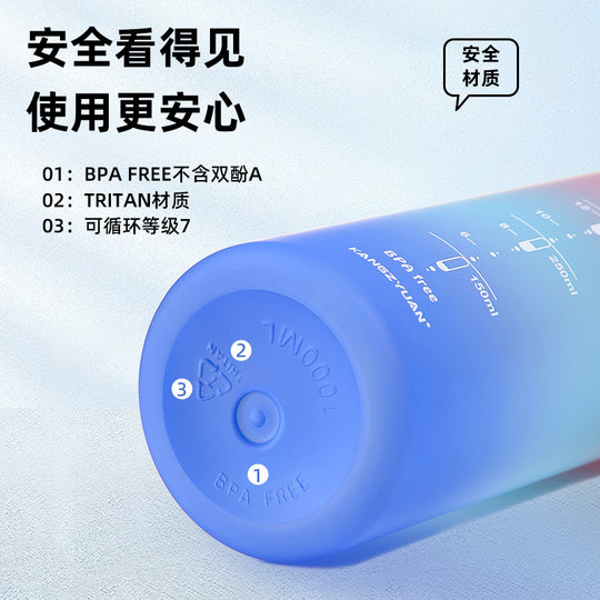 康知缘运动水杯男女夏天大容量健身旅行杯子tritan小学生儿童水壶