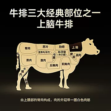 必胜客优选原肉整切调理黑椒西冷牛排冷冻[7元优惠券]-寻折猪