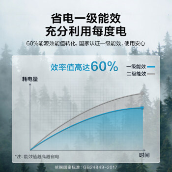 美的变频家用杀菌智能小型微波炉 天猫超市微波炉