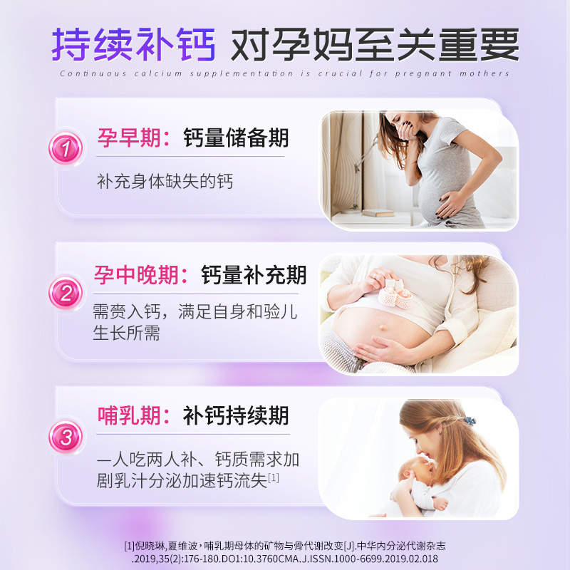 孕妇钙片孕中晚期早期哺乳期孕期补钙女性碳酸钙护关节疼痛腿抽筋 - 图0