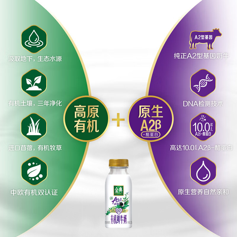 伊利金典鲜牛奶450ml*4+A2有机鲜牛奶 235ml*2