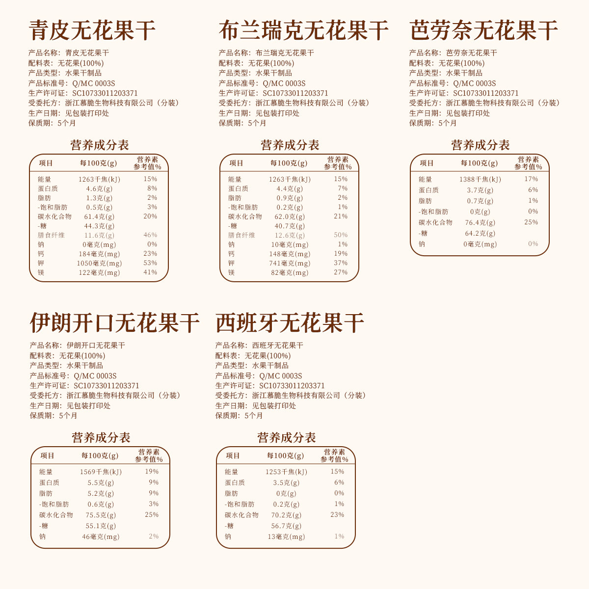 图 5
