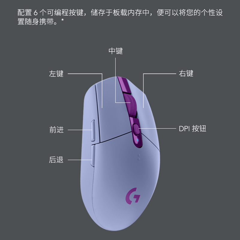 【部分城市次日达】罗技G304无线鼠标游戏电竞外设可编程办公滑鼠-图3