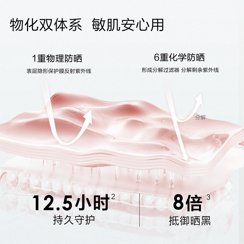  天猫超市防晒霜