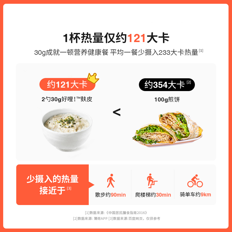 好哩纯燕麦麸皮冲饮健身营养早餐高纤代餐速食无添蔗糖1500g×1袋 - 图2