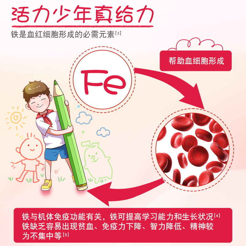 斯利安钙铁锌液体钙50粒营养包软胶囊宝宝儿童青少年草莓味 - 图2