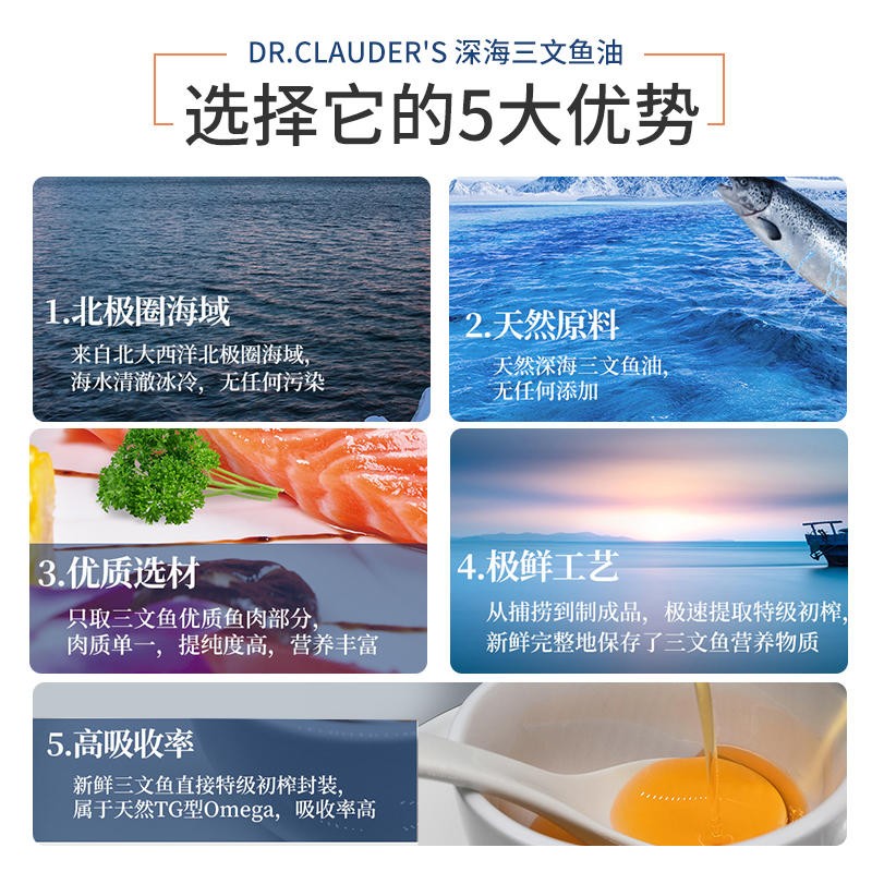 Dr.Clauder's克劳德医生三文鱼油进口宠物猫狗美毛护肤减少掉毛-图1