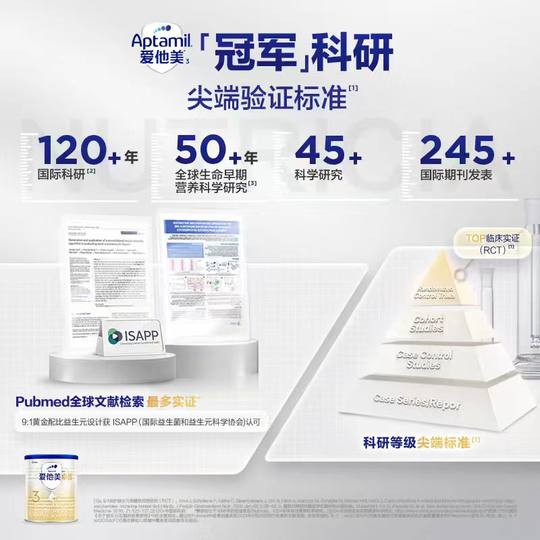 Сухое молоко AitaMeizhuo Ao