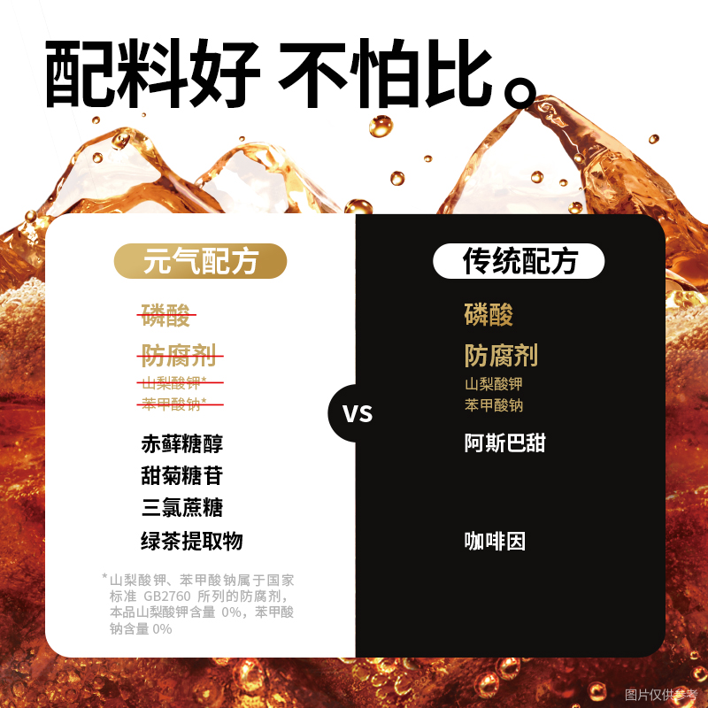 【肖战代言】元气森林可乐味气泡水0糖0脂0卡330mL*24罐汽水整箱 - 图1