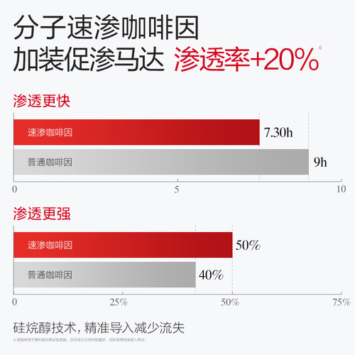 丸美黑蝴蝶眼膜5片胜肽紧致淡纹抗皱提亮眼部护理早八褪泡泡眼 - 图2