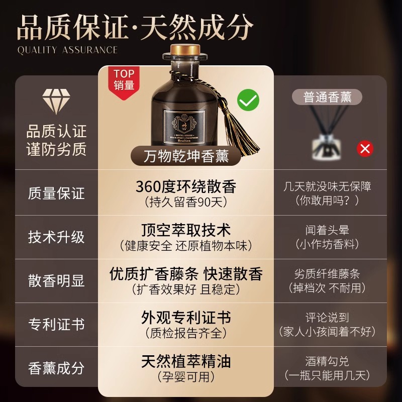 单品包邮希尔顿酒店香薰室内持久家用厕所卫生间香氛精油万物乾坤-图1