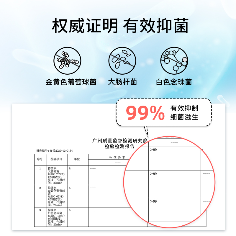 PWU内裤内衣清洗液除螨洗衣液杀菌洗内衣液抑菌手洗300ml*3瓶 - 图2