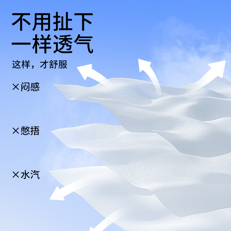 袋鼠医生医用外科口罩一次性医疗口罩三层防护灭菌成人蓝色200只 - 图1