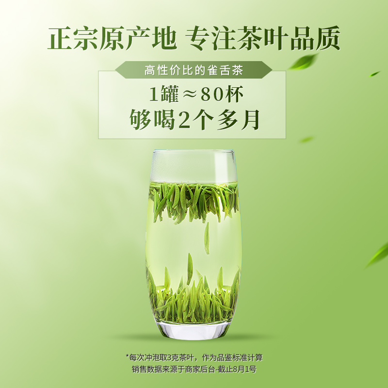 兰馨特级明前雀舌2024新茶绿茶浓香型茶叶自己喝春茶500g湄潭翠芽 - 图2