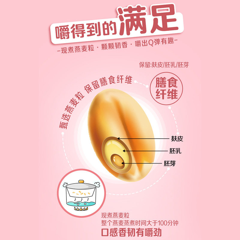 【一件包邮】君乐宝嚼吧 黄桃燕麦酸奶 低温酸奶,淘宝优惠券,粉丝福利购,淘宝优惠卷