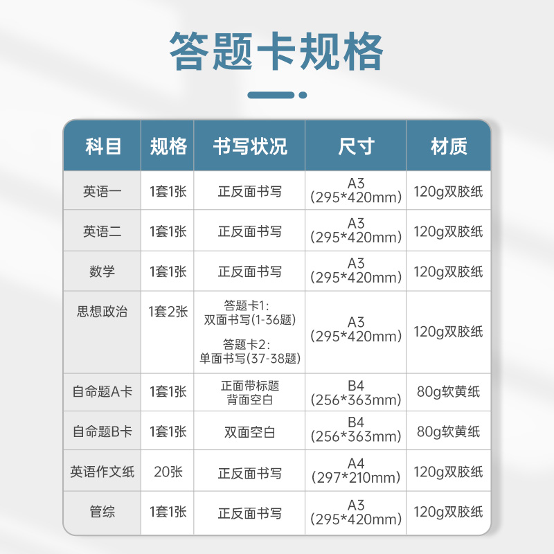 南国书香2024年新版考研答题卡英语政治数学研究生考试训练答题纸 - 图2