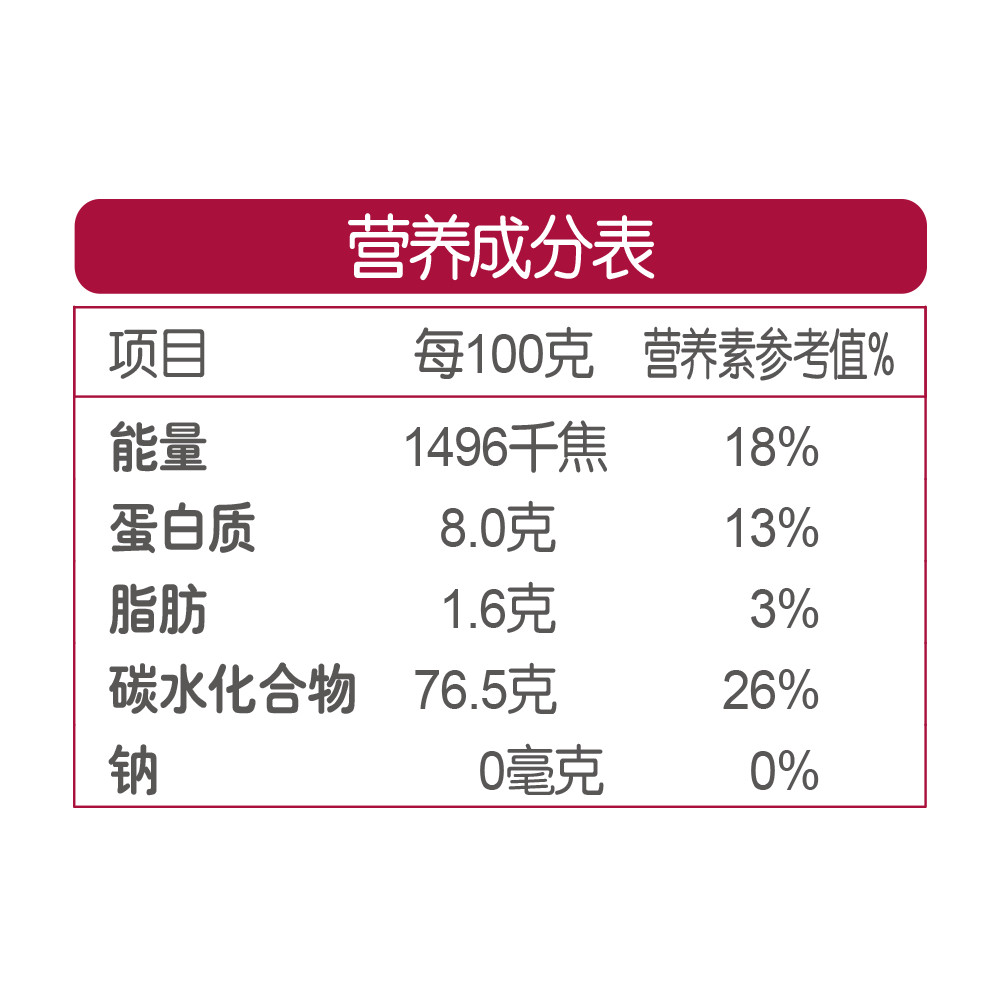 金龙鱼蛋糕粉低筋面粉500g*3袋烘焙粉家用 - 图3