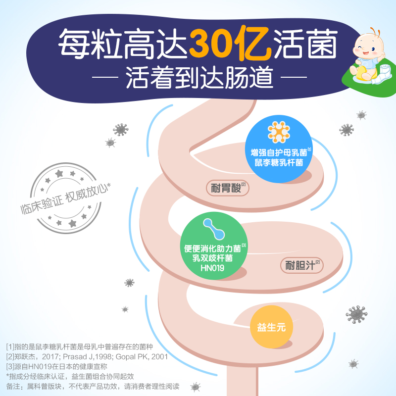 天猫超市合生元护眼儿童咀嚼片叶黄素酯益生菌小奶片调理肠道36粒/盒2